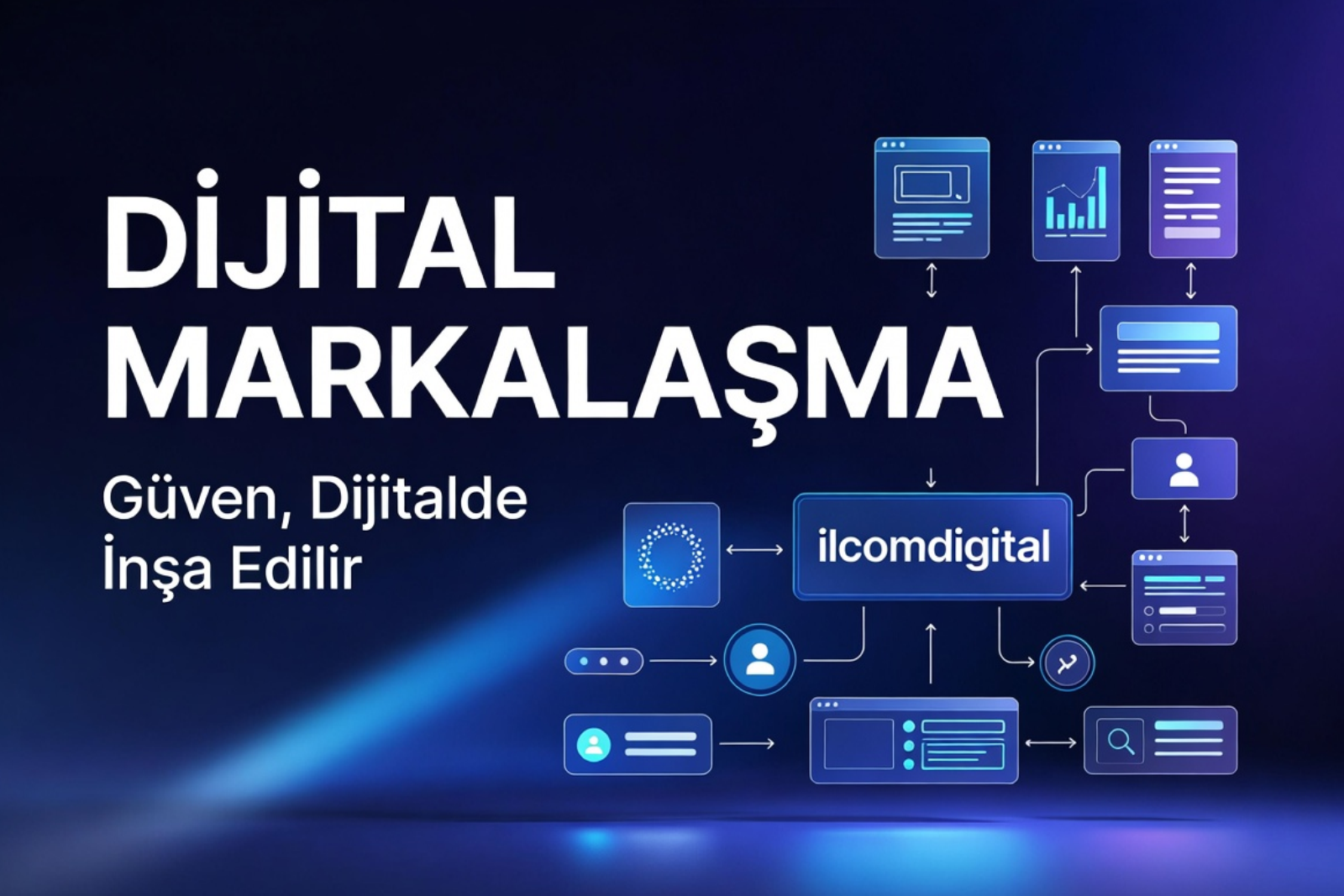 dijital markalaşma ve reklam yönetimi