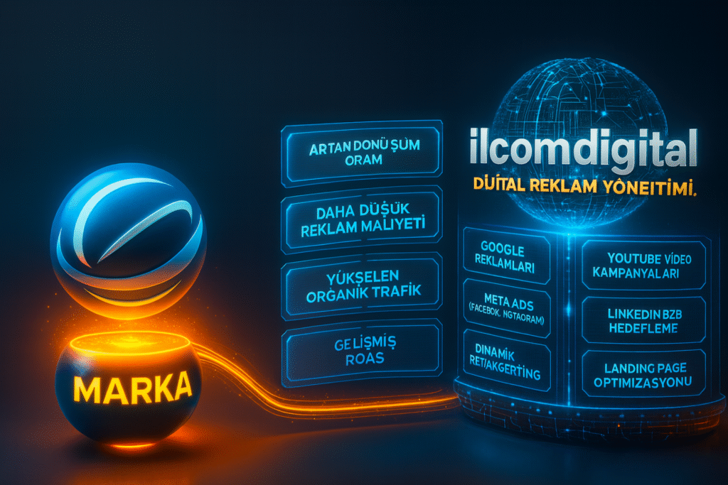 dönüşüm odaklı reklam optimizasyonu