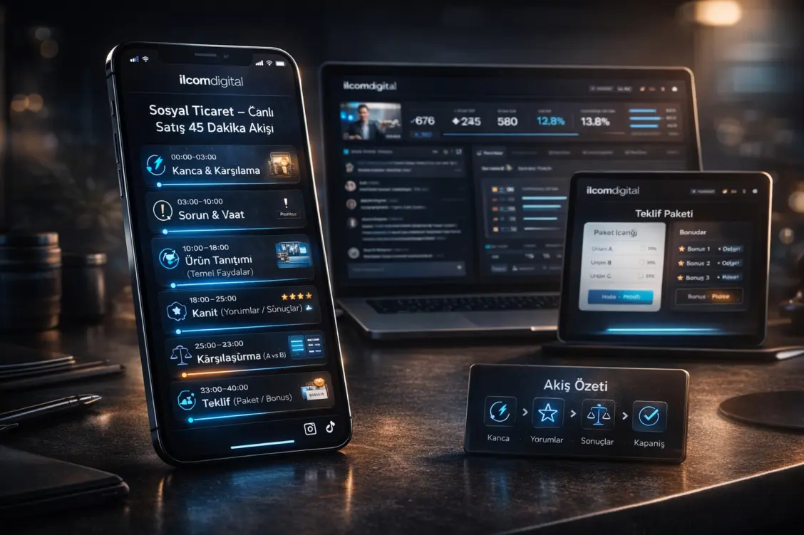 TikTok canlı satış senaryosu 45 dakika